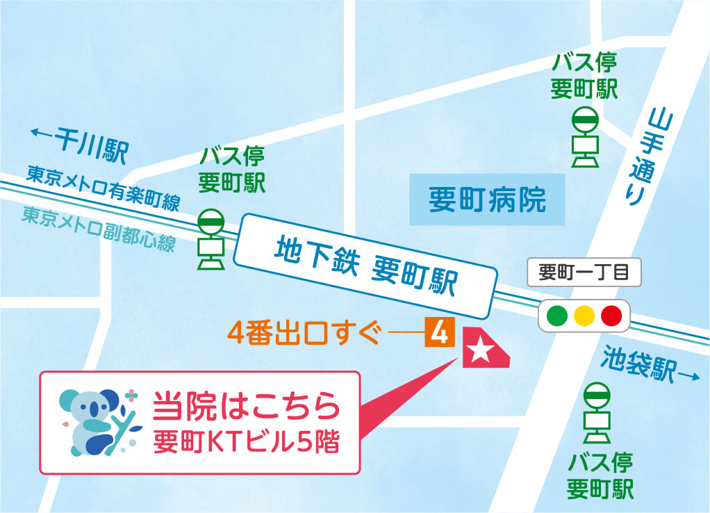 東京メトロ有楽町線・副都心線「要町駅」4番出口すぐの要町KTビル5階に当院があります。